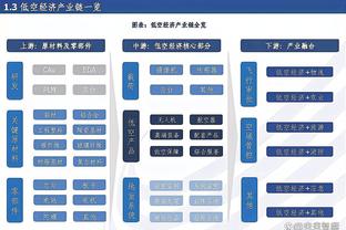 雷竞技raybet网页截图4